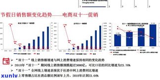 普洱茶购买渠道全解析：避开陷阱，选择购买途径