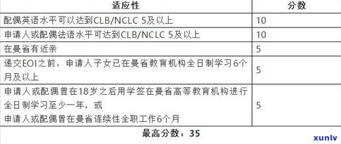 停息挂账网贷：可以申请吗？作用及条件解析