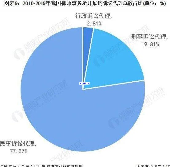 深入解析：玉石饰品市场前景及其发展趋势