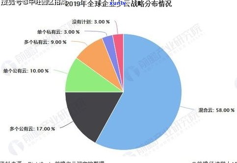 深入解析：玉石饰品市场前景及其发展趋势