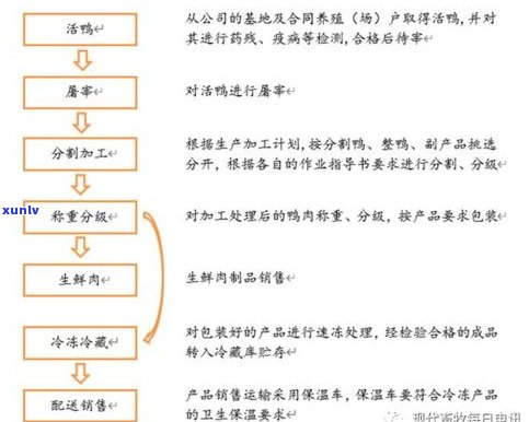 普洱茶的成本是多少？详细解析每斤价格与影响因素