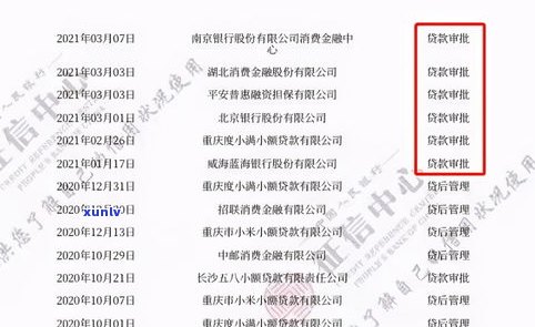 停息挂账作用信用及是不是会通知单位?