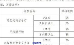 停息挂账中介是不是违法？费用、骗局及公司合法性解析