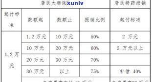 普洱茶有效日期多久？有效期、可饮用期限全面解析