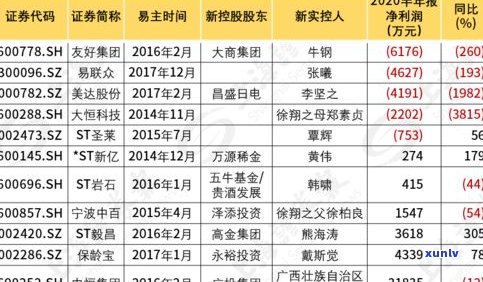 普洱茶有效日期多久？有效期、可饮用期限全面解析