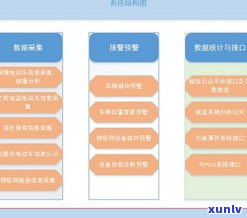 停息挂账是不是会作用花呗？知乎客户分享经验与解决方案