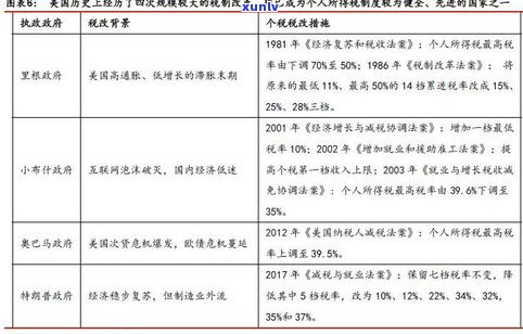 停息挂账是硬性规定吗-停息挂账是硬性规定吗知乎