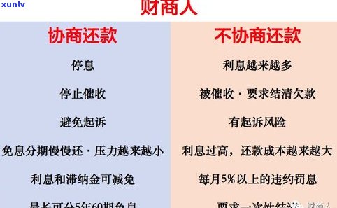 停息挂账后是否还需收取手续费？影响与解决办法全解析