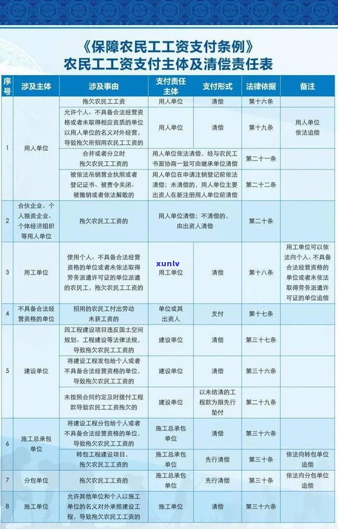 停息挂账是否还需支付利息？合法吗？全网热议！