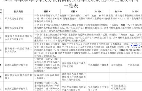 停息挂账会影响孩子吗-停息挂账会影响孩子吗政审吗