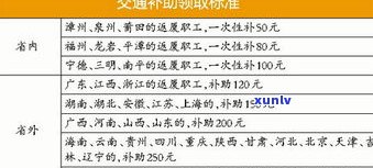 光大银行停息挂账申请：是不是能被银行接受？安全吗？怎样办理？