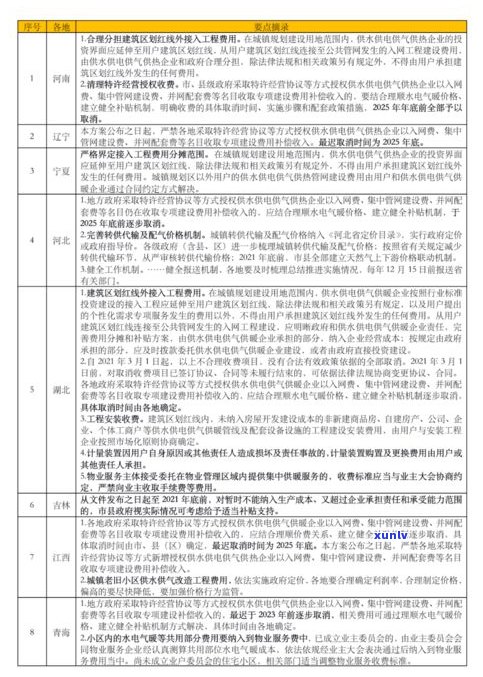 熟悉停息挂账：坏处、申请  及费用，新规定与两大危害