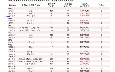 普洱茶三十大排行榜：2020最新排名、价格及图片一览