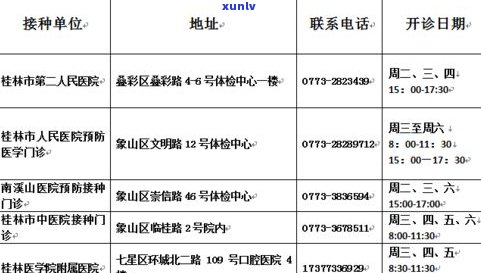 停息挂账所需手续、文件、条件及办理流程，一般怎样收费？