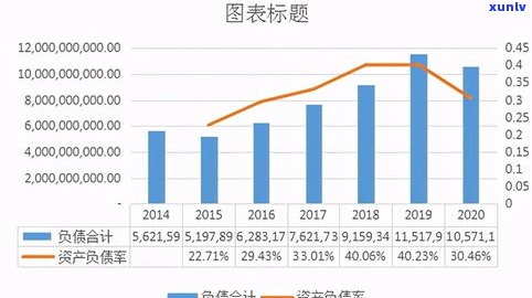 普洱茶附加值排名前十：价值达57亿，揭示行业发展趋势