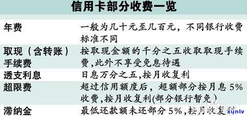 信用卡停卡后恢复技巧：怎样避免强制停用与冻结？