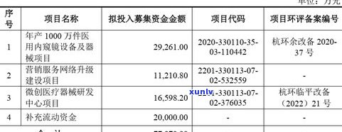 猿抱子普洱茶的价格与市场行情全解析