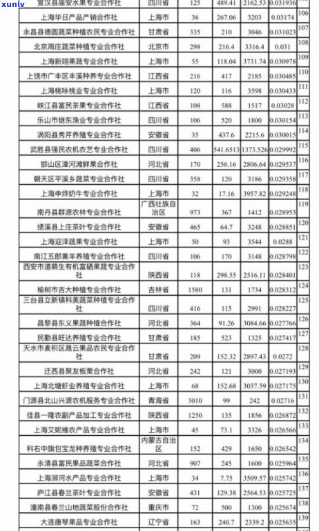 停息挂账会作用配偶贷款吗？全面解析及解决方案