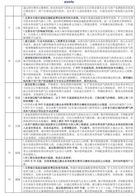 停息挂账有何坏处？怎样申请？费用多少？2023新规及两大危害