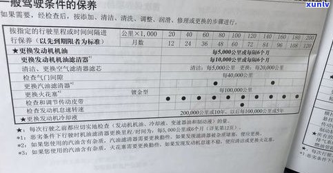 停息挂账需要报告吗-停息挂账需要报告吗怎么查