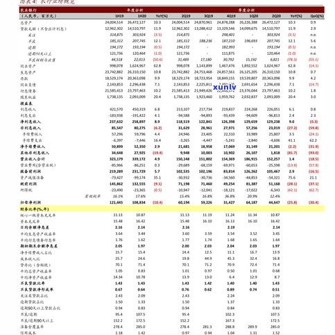 大云多少钱一包？最新价格表一览