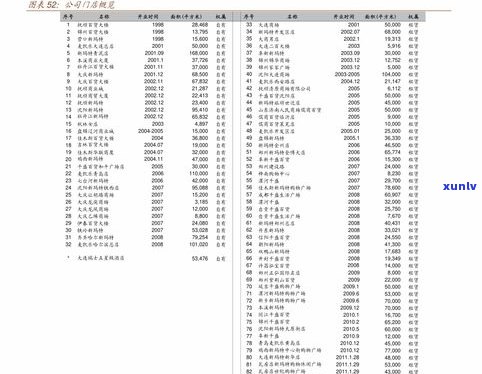 玉一般什么价钱？了解玉石价格范围与市场行情