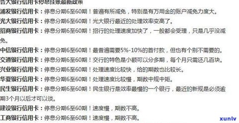 怎样查询停息挂账每月还款额？是不是仍需偿还？