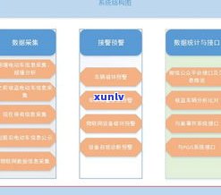 停息挂账后花呗有作用吗？知乎客户分享经验与解决方案