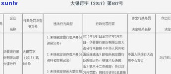 停息挂账办理流程：中信银行、信用卡申请指南及死后责任疑问解析