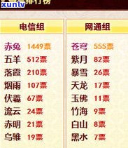 陕西普洱茶十大名牌排行榜：2015年度评选结果揭晓