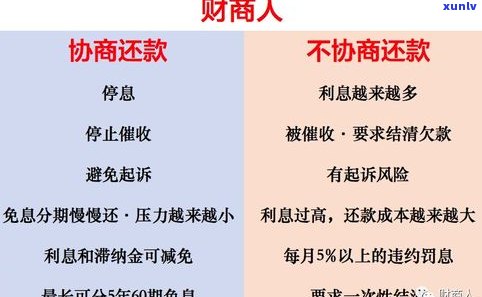 停息挂账是不是需要手续费？详解相关疑问与留意事