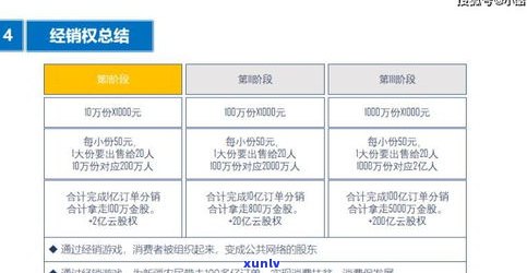 云南启源企业管理：入驻云股交， *** 信息及联系方式全解析