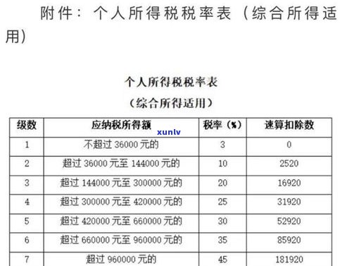 停息挂账之前的利息还算吗-停息挂账之前的利息还算吗怎么算