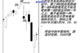 玉原石怎样高价卖出？分享有效销售策略与技巧