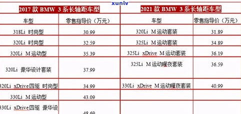 玉原石如何高价卖出？从选材到营销策略全解析！