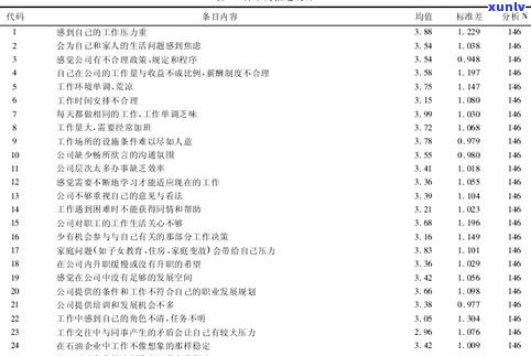 普洱茶用塑封膜包起来能转化吗？影响因素解析与建议