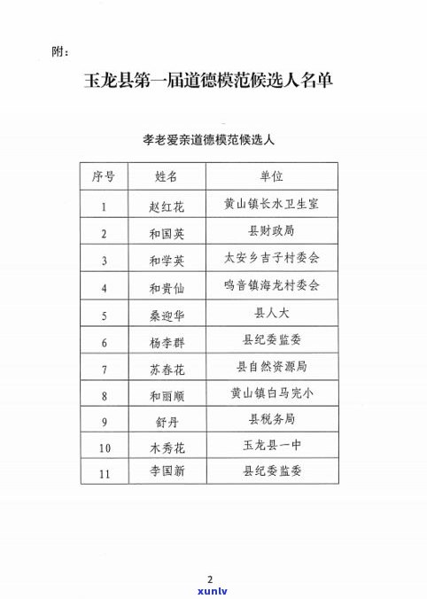 德普洱茶供应商名单：最新公示与查询