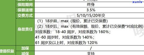 停息挂账后信用卡能否继续使用？安全吗？