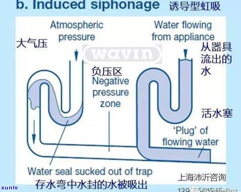 停息挂账后能否再次贷款？作用及解决办法全解析