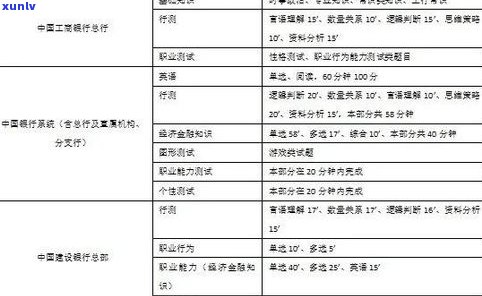 停息挂账律师收费方法、操作流程及200万案例分析：网贷是不是适用？利弊全解析