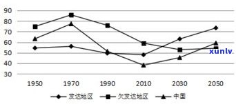 玉石产生条件有哪些？详解其形成所需的地质、温度、压力等因素