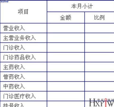 玉石生成的必须因素：环境、地质作用与时间