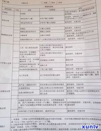 停息挂账真的能缓一天还款吗？熟悉怎样申请及作用