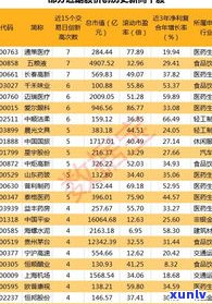 玉石交易：功能、性质及是否为骗局全揭秘