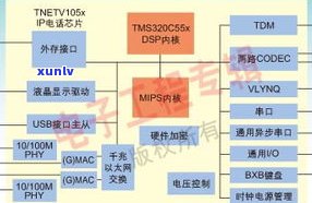 普洱茶放冰箱：保存 *** 与影响因素分析