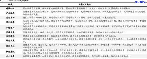 停息挂账需要还之前的利息吗？作用与解决办法全解析