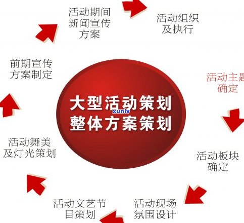 停息挂账会通知家人吗？熟悉相关流程与留意事