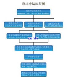 停息挂账会通知家人吗？熟悉相关流程与留意事