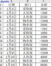 玉石产地等级分类全攻略：标准、表、图及大全