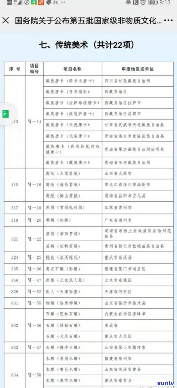 玉石产地等级-玉石产地等级划分标准